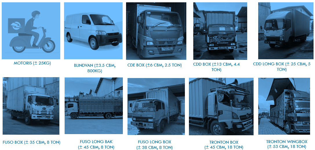 Truck and transport fleet